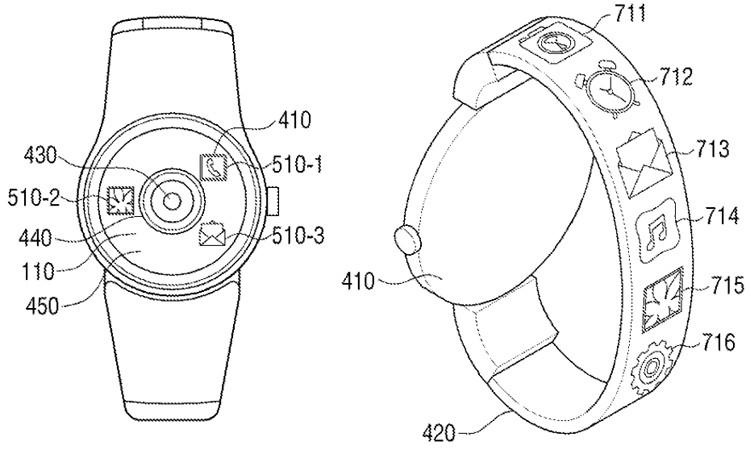 smartwatch android brevetto samsung schermo cinturino